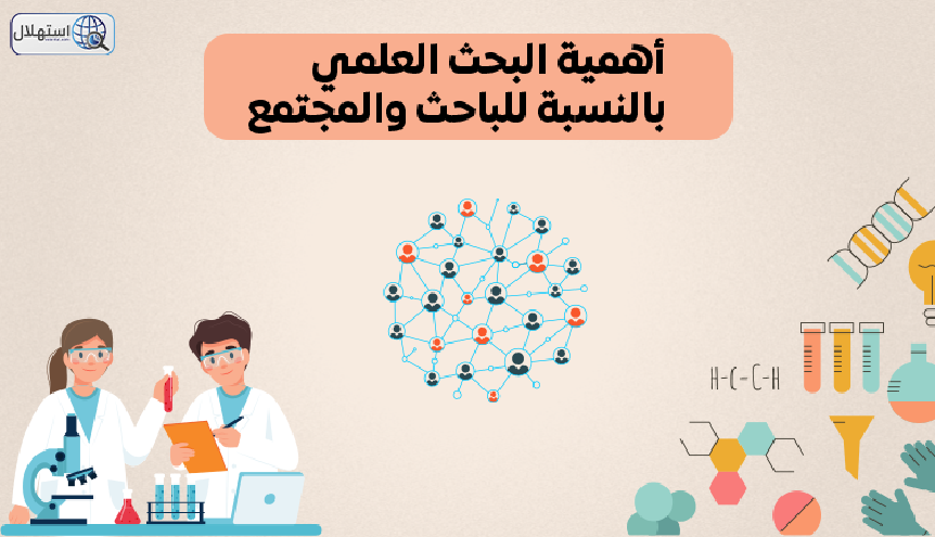 ما هي أهمية البحث العلمي بالنسبة للباحث والمجتمع